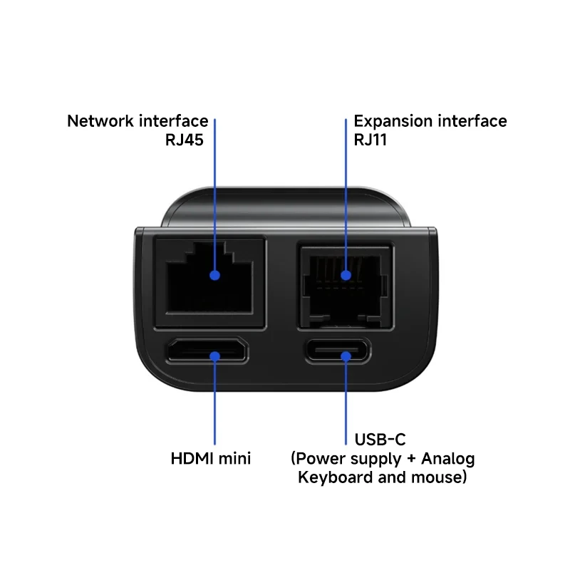 Фото Устройство удаленного управления JetKVM IP-KVM с открытым исходным кодом, HDMI и USB, для настольных ПК, поддерживает Mac/Windows/Linux и другие системы. №3