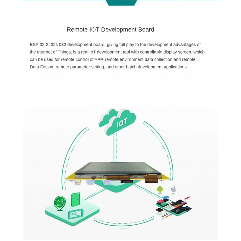 ESP32 8M PSRAM 16M Плата разработки флэш-памяти 4 3-дюймовый дисплей Wi-Fi Bluetooth модуль