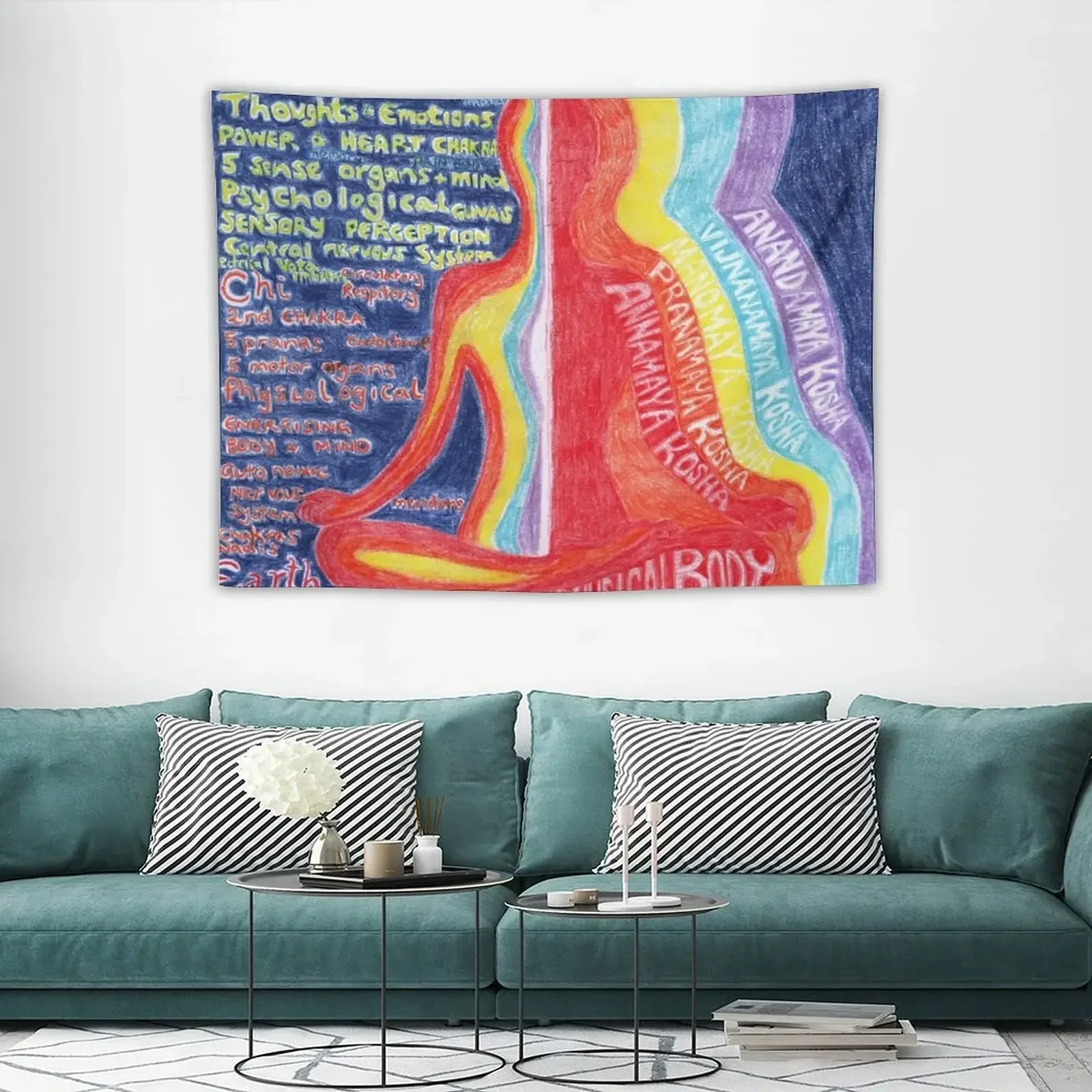 Гобелен Five Koshas аксессуары для домашнего декора предметы украшения комнаты