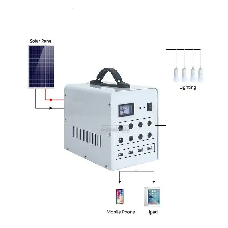 

Solar Inverter Growatt Inverter 3kw 4kw 5kw 6kw 7kw 8kw 10kw On Grid Solar Inverter Manufacturer PLS-DAH5kw-ON