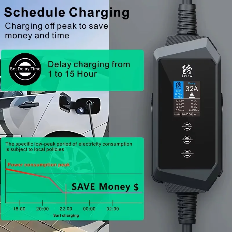 Evsow Портативное зарядное устройство для электромобилей GBT EVES Wallbox Station 22KW 32A 3P