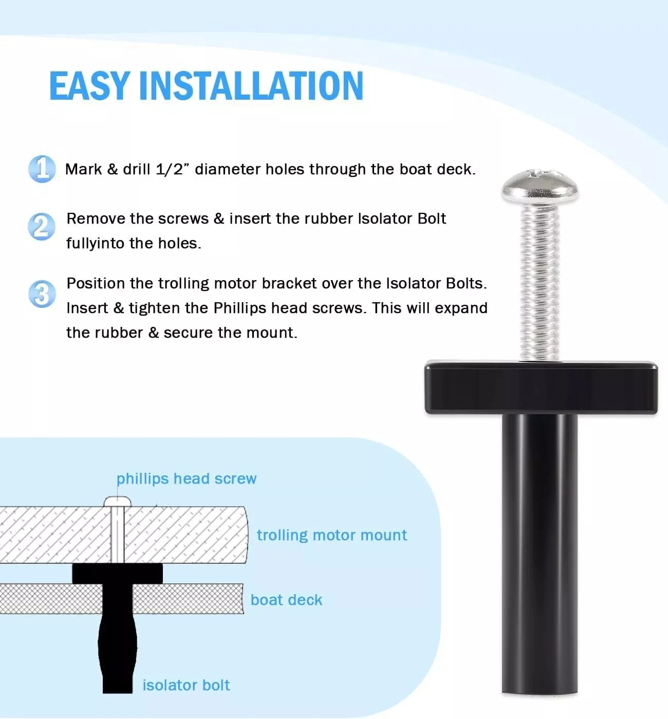 Комплект резиновых монтажных изоляторов TM MGA015PB6 для троллинговых двигателей