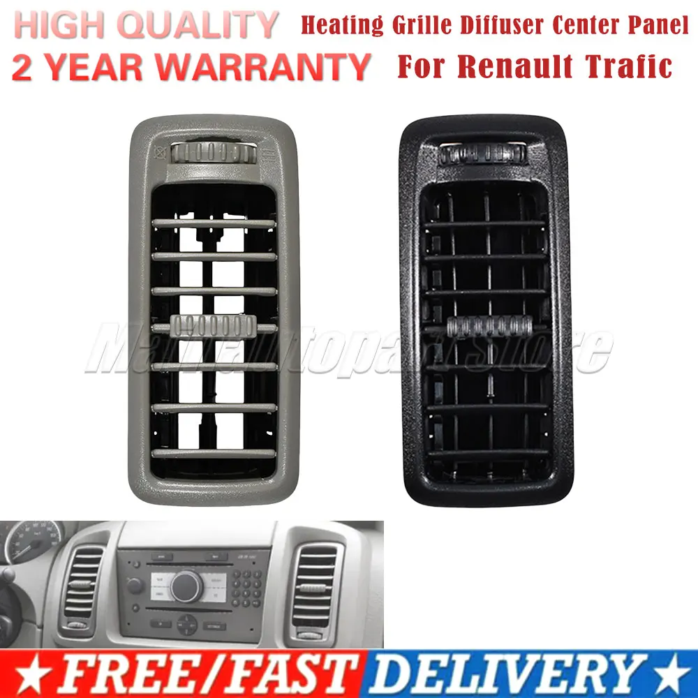 Нагревательная решетка диффузор центральная панель для Renault Trafic Opel Vauxhall Vivaro Nissan