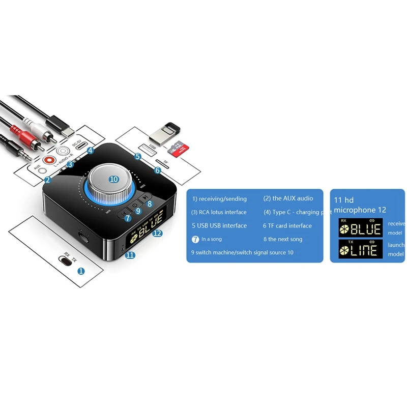 

2 In 1 Bluetooth Receiver Transmitter 5.0 NFC Stereo AUX Plug And Play Wireless Audio Adapter Digital Bluetooth Adapter