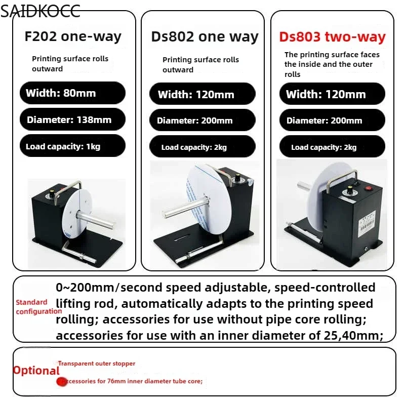 SAIDKOCC Автоматическая машина для переработки этикеток с одной и двойной передачей