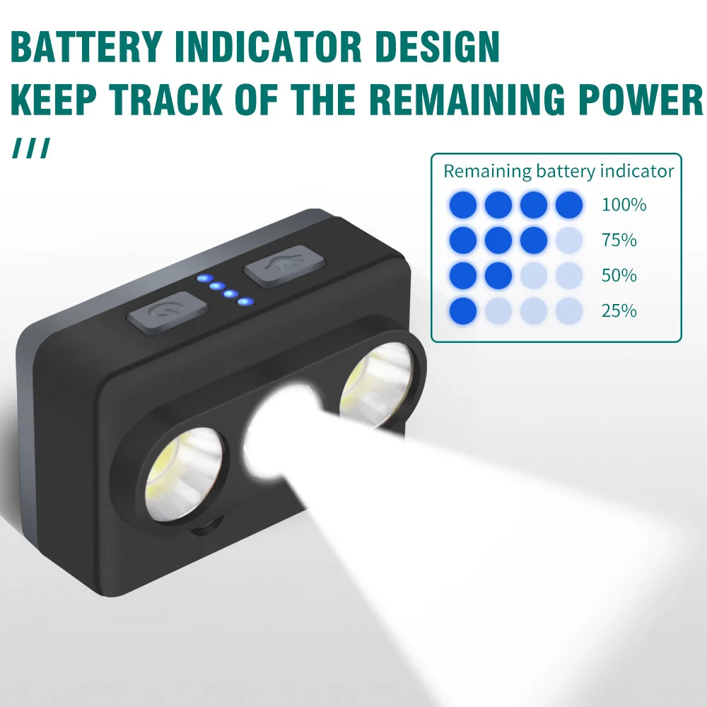 

Waterproof Drechargeable Water Head TorchXiaomi Mijia Cob Led Mini Headlight Go Motion Sensor 7-Mode Rechargeable Headlight Mi
