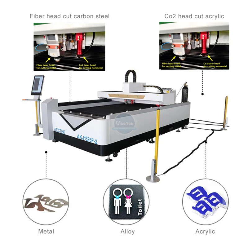 Decorative Metal Screen Patterns Custom Design Laser Cut AKJ1325F-2 CNC Cutting Steel Machine | Wood Router