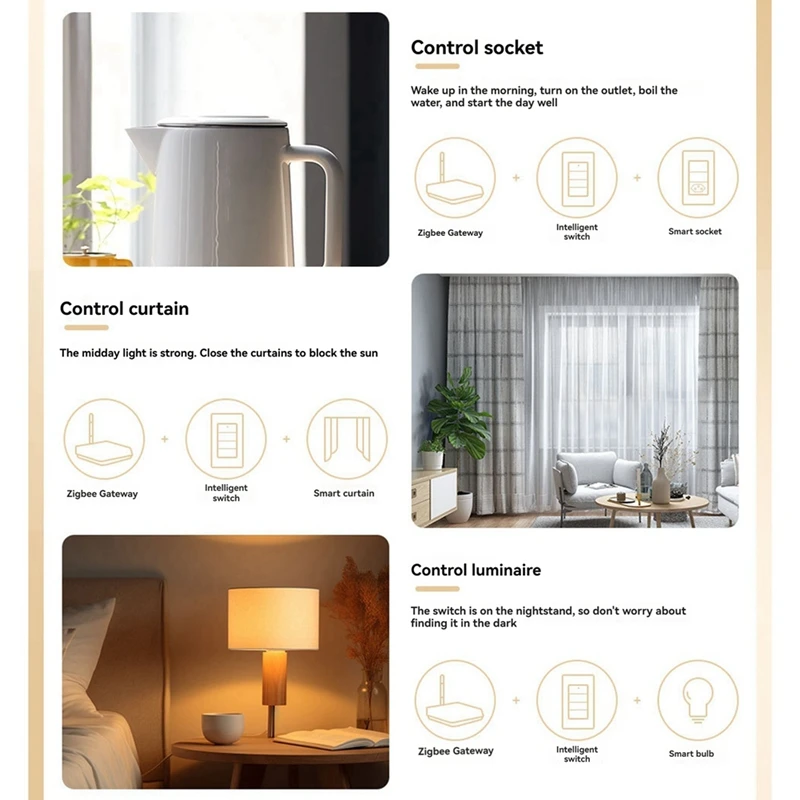 Беспроводной 4-клавишный переключатель сцен Tuya Zigbee управление приложением Smart Life