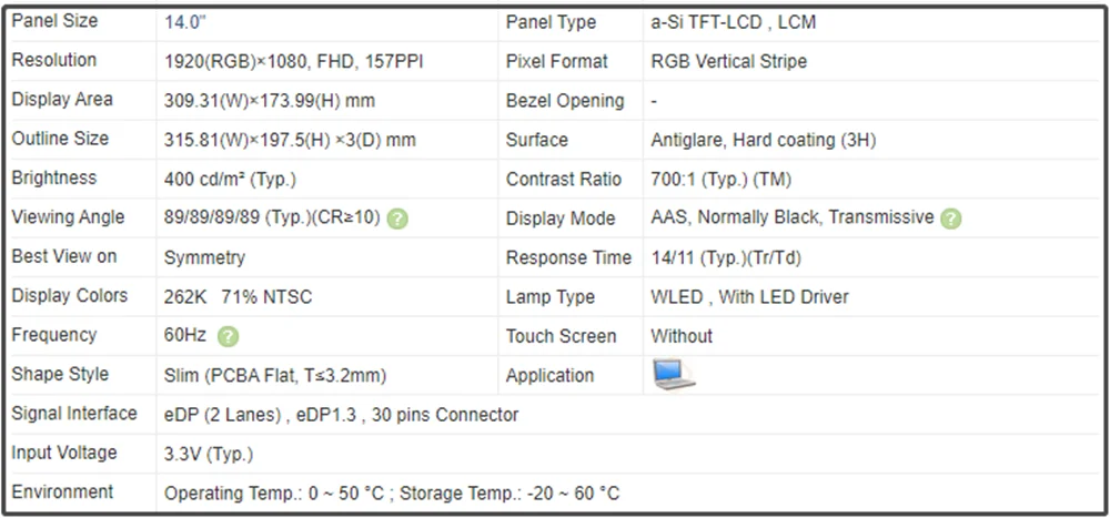 14-дюймовый ЖК-экран для ноутбука тонкая панель IPS FHD 1920x1080 EDP 30 контактов 60 Гц 400