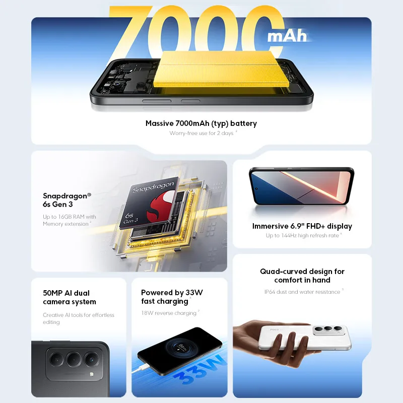 Фото Новинка: Смартфон POCO M8s 5G, глобальная версия, Snapdragon 6s Gen 3, 6.9-дюймовый DotDisplay 144 Гц, 7000 мАч, зарядка 33 Вт, 50 МП, NFC №2