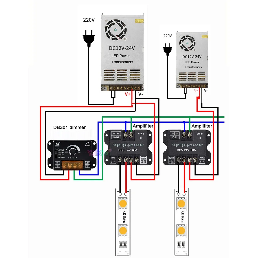 5 ~ 24 В 12 одноцветная ручка диммер монохромный светодиодный контроллер