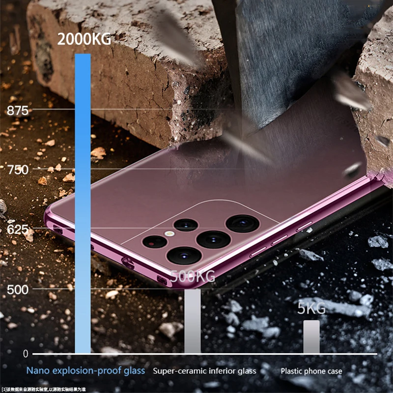 Clear Magnetic Tempered Glass Case For Samsung Galaxy S22 Ultra Shockproof Metal Bumper Cover For Galaxy S22 Plus S22