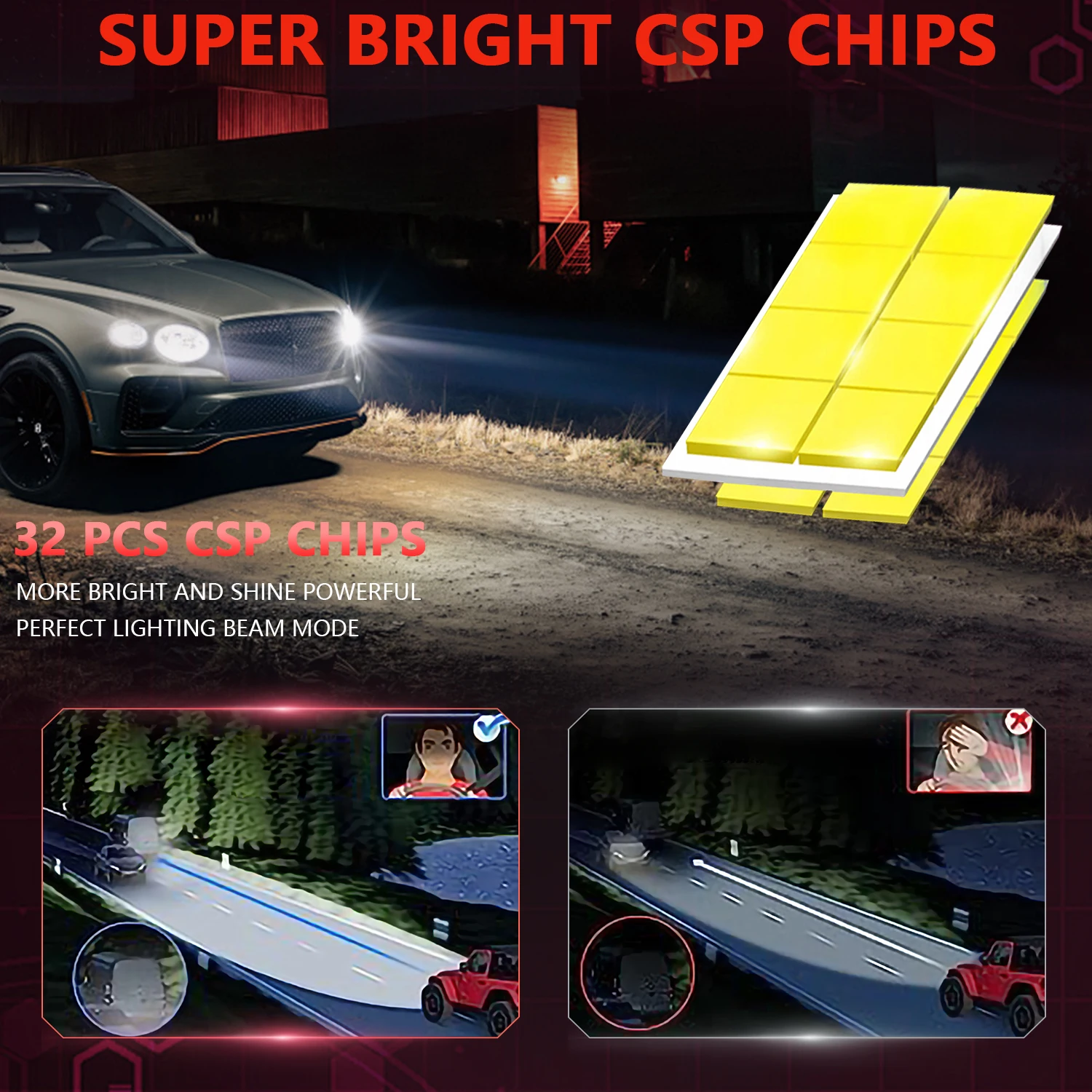 30000LM H4 Светодиодные фары Лампы Canbus 9003 HB2 Лампа для мотоциклов Автомобильные 32 шт.