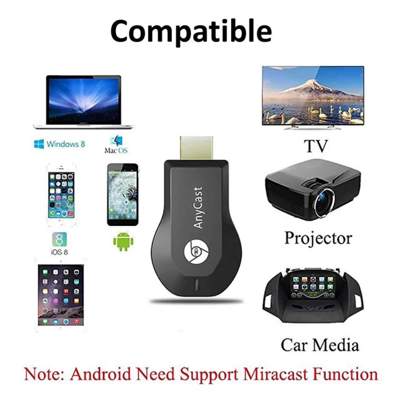 Новинка беспроводной ТВ-адаптер AnyCast M9 Plus 1080P Wi-Fi-дисплей адаптер HDMI-совместимый