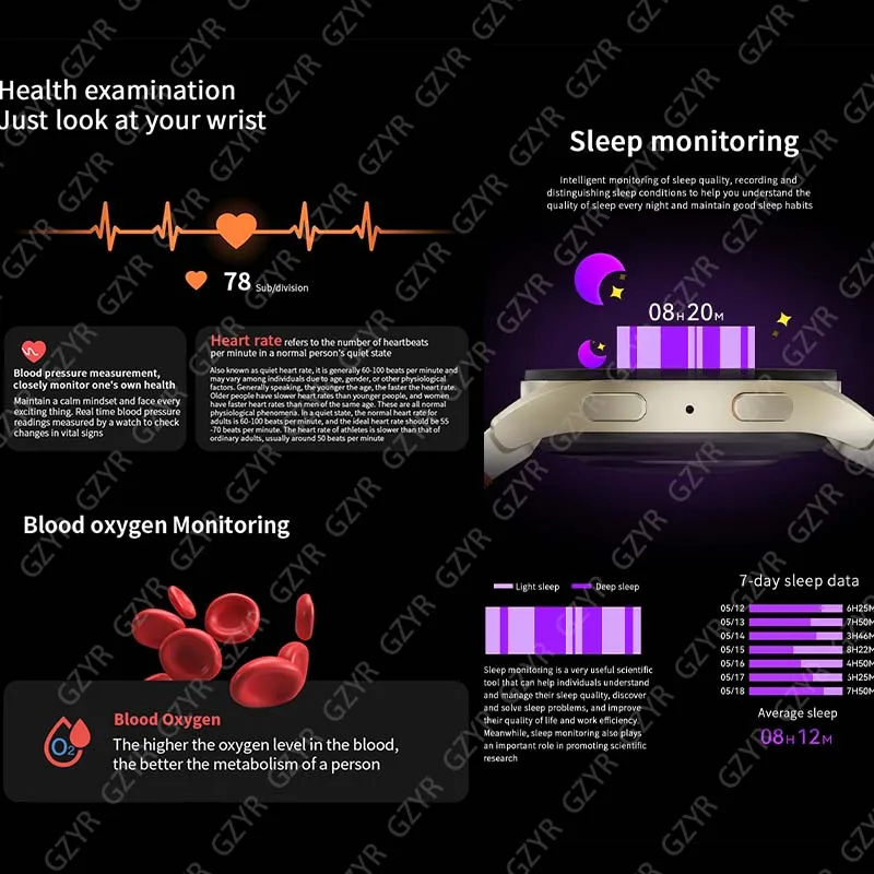 Новинка для Galaxy Watch 7 мужские умные часы GPS спортивная трек AMOLED-экран HD Bluetooth вызов