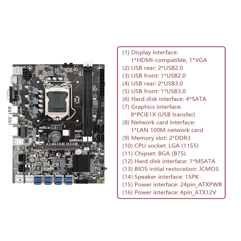 

B75 8USB ETH Mining Motherboard+G1630 CPU+DDR3 4GB RAM+128G SSD+Fan+SATA Cable+Switch Cable+Baffle B75 Miner Motherboard