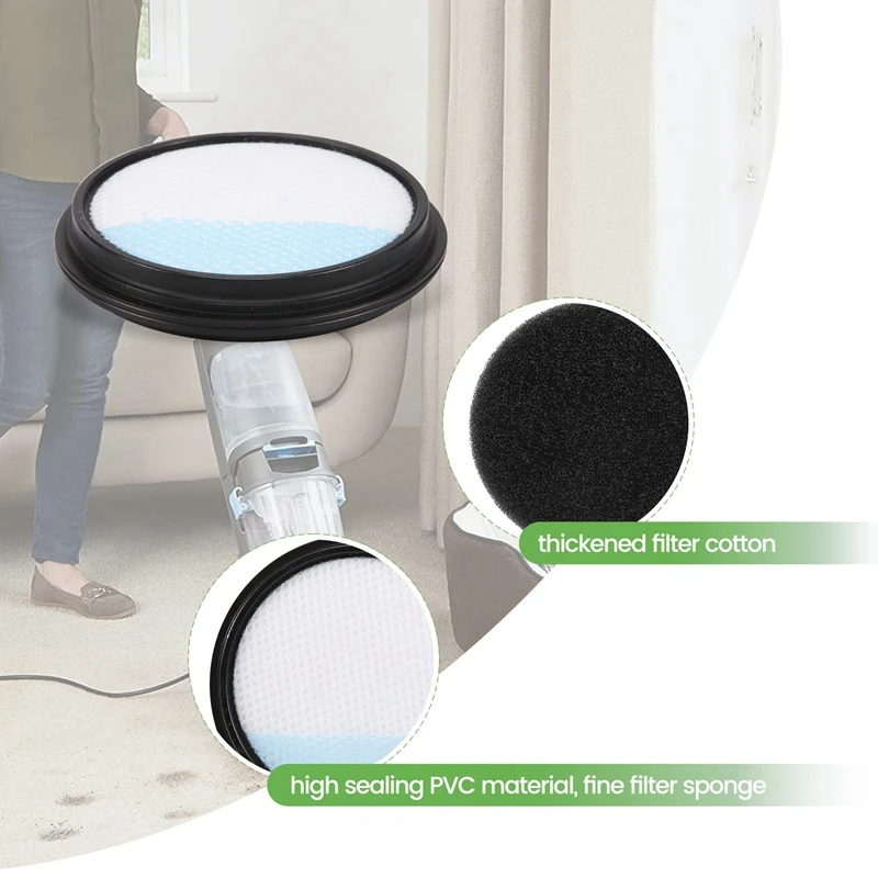 Комплект фильтров для Vax Blade 32 В сменные фильтры TBT3V1B1/TBT3V1B2/TBT3V1H1 аксессуары