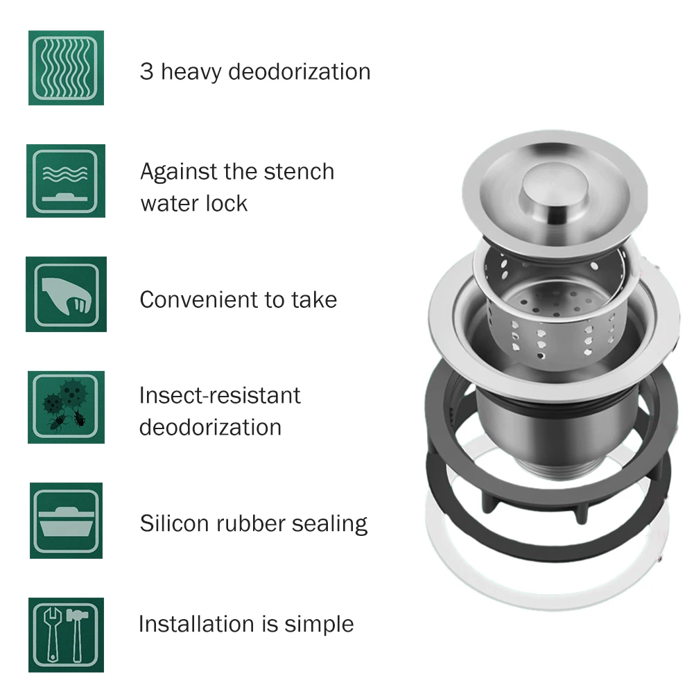Фланцевый съемный фильтр для отходов со съемной крышкой