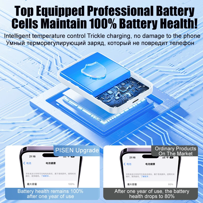 PISEN Power Bank 10000mAh 20W Magnetic Wireless Fast Charge Powerbank For iPhone 13 12 14 Mini Pro Max Portable External Battery