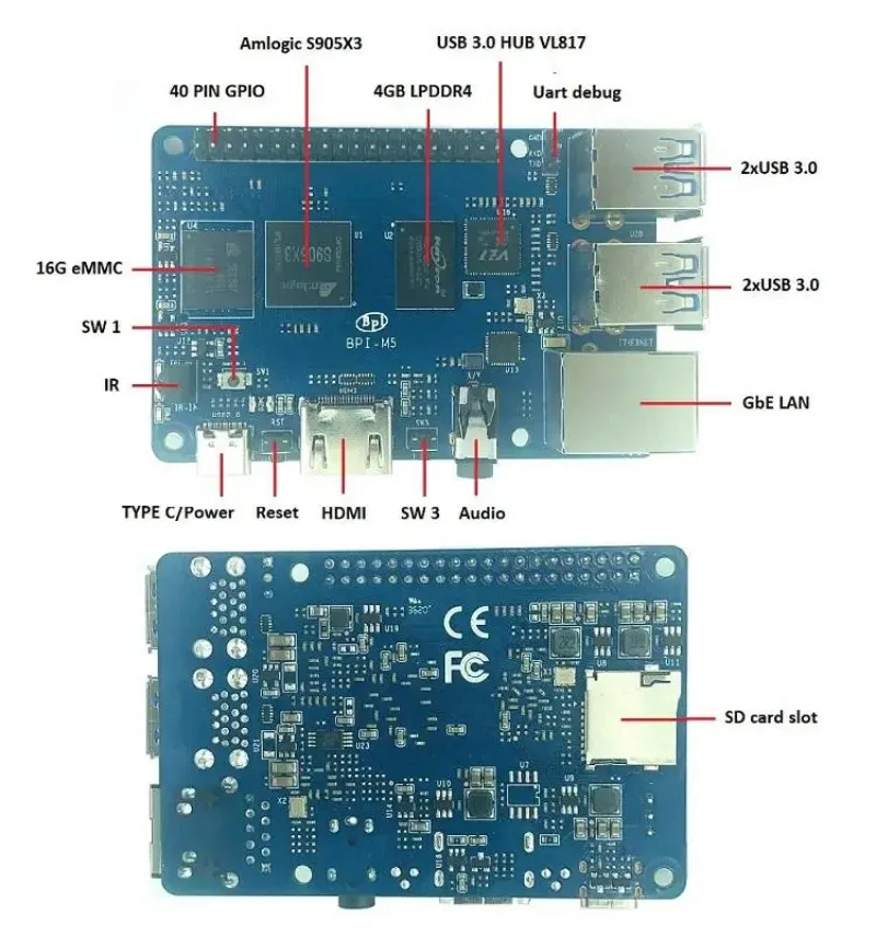 AvaCoreBanana PI BPI M5: Новое поколение одноплатных компьютеров на базе Amlogic S905X3 (art.: 3920dc053fe06) - 3920dc053fe06