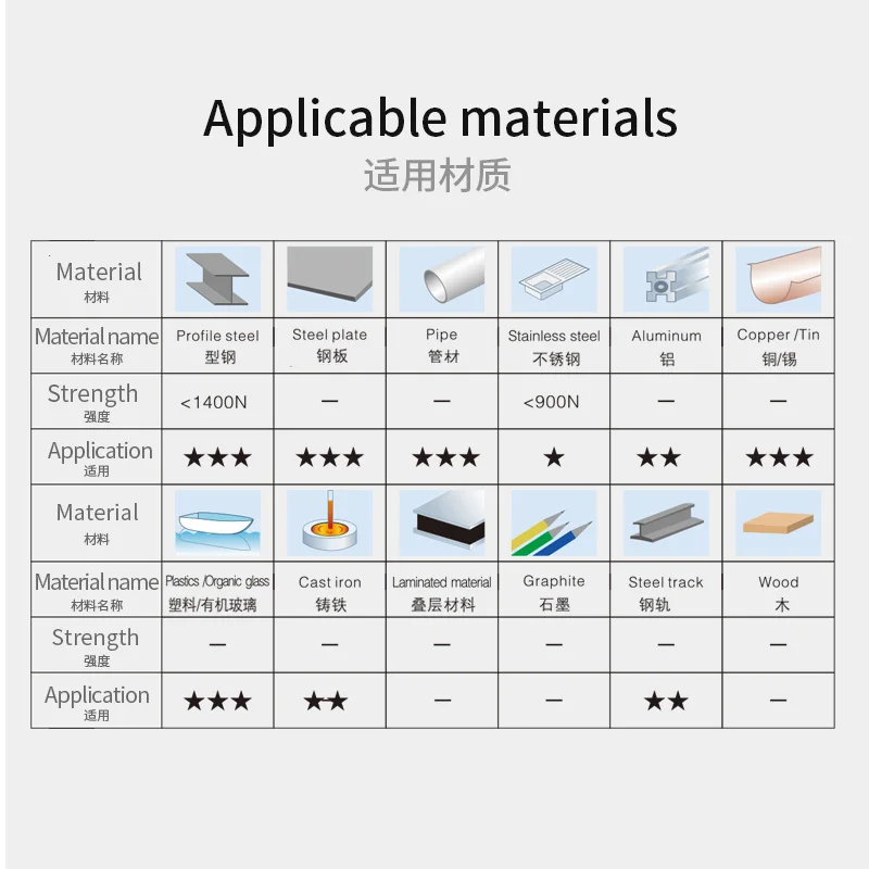 Зенкер CHTOOLS из быстрорежущей стали с цилиндрическим хвостовиком три режущих