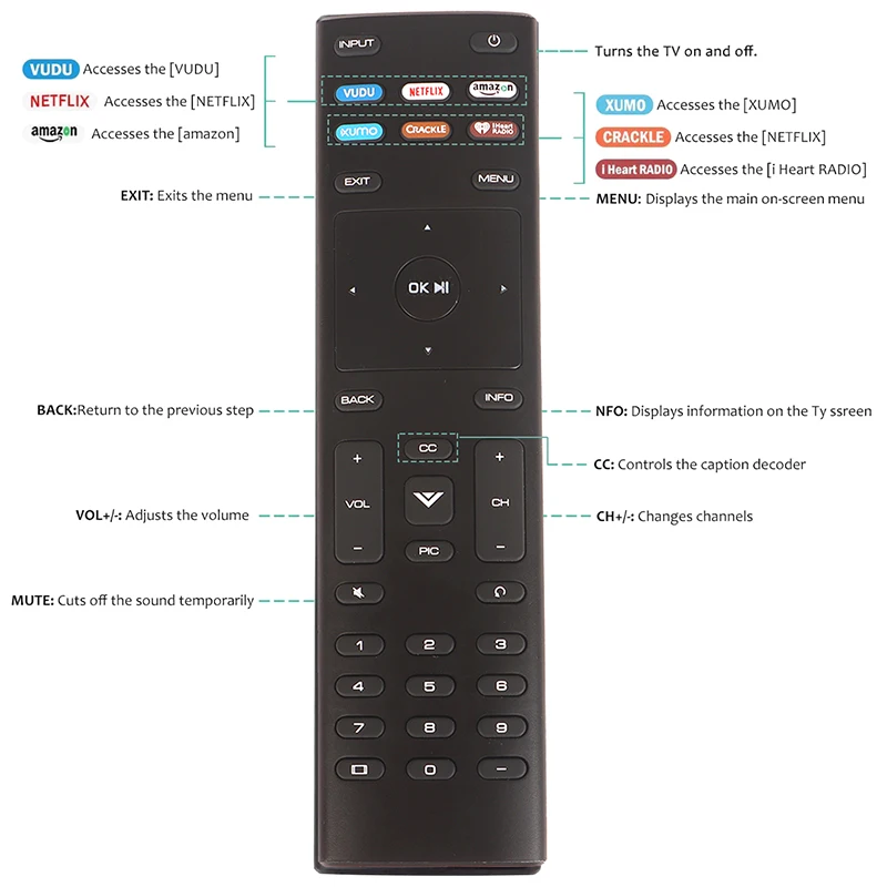 Пульт дистанционного управления XRT136 для Vizio SmartCast Series E