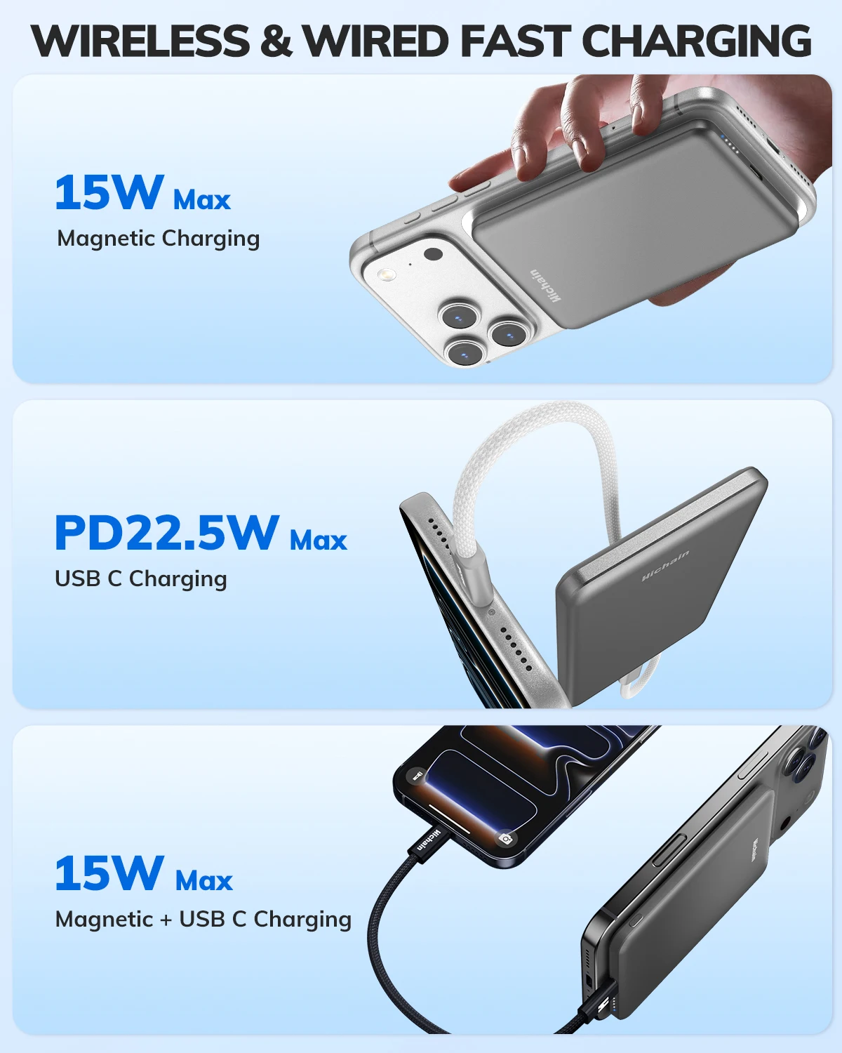 Фото Hichain ультратонкий беспроводной магнитный внешний аккумулятор 15 Вт PD22.5W с проводной зарядкой портативный внешний аккумулятор для iphone для Samsung для Huawei №4