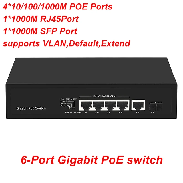 Poe свитч 16 портов. Коммутатор gigalink gl-sw-f005-24p. Poe switch 6 port 10/100m standard. 3 af. 3 af.