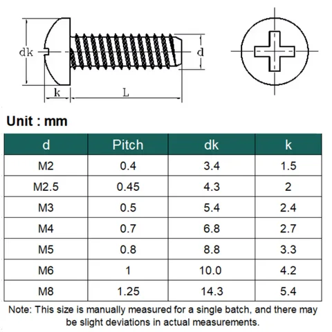 20/50/100pcs Metric Thread M2 M2.5 M3 M4 M5 M6 M8 White Black Plastic Nylon Round Pan Head Phillips Cross Insulation Screws Bolt
