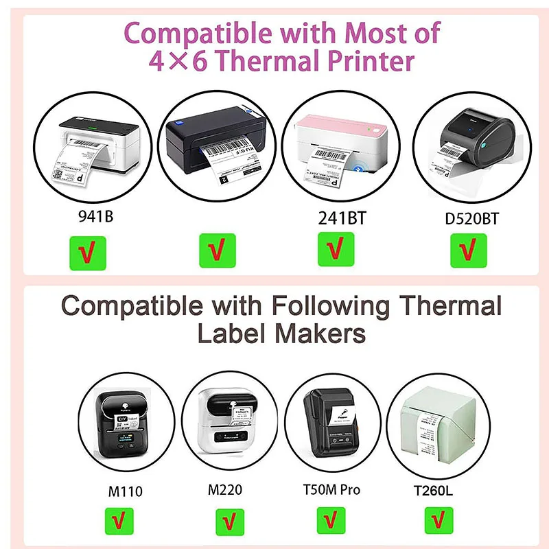 Фото Рулон цветных термоэтикеток для принтеров Munbyn Nelko PM220, M110, M220, M200, E210, P50, DETONG P1, WP9520 №3
