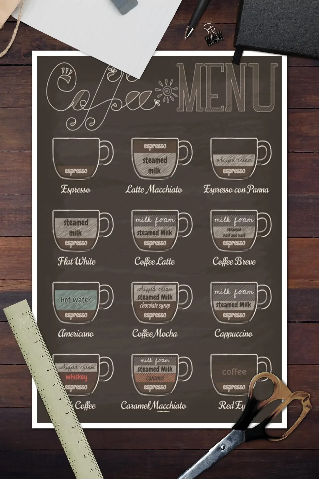 Скандинавское кофейное меню настенные панно художественный принт черный белый