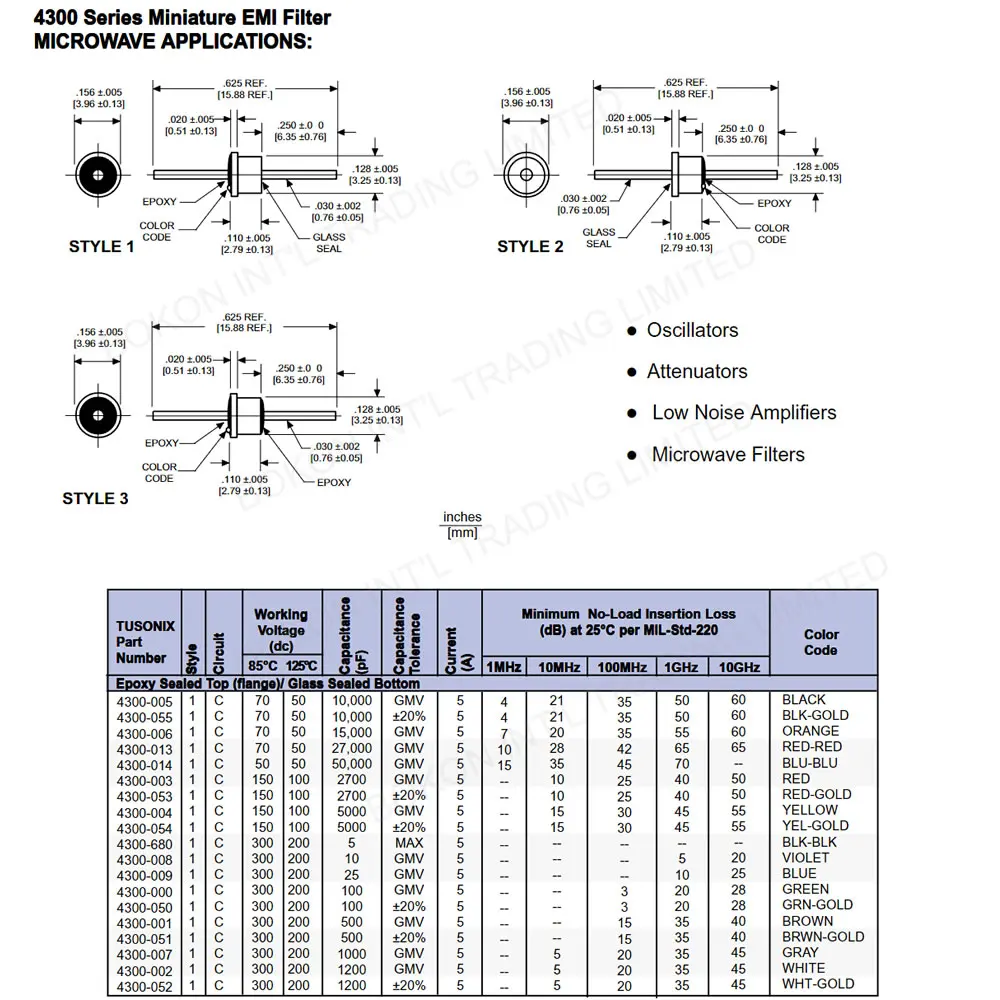 Фильтр нижних частот EMI 4300-004 Сквозной конденсатор подачи микроволновой печи 5000PF 150 В 5 А Миниатюрный фильтр электромагнитных помех 5 нФ 150 В постоянного тока (art.: 3920d1c92e91b) - 3920d1c92e91b