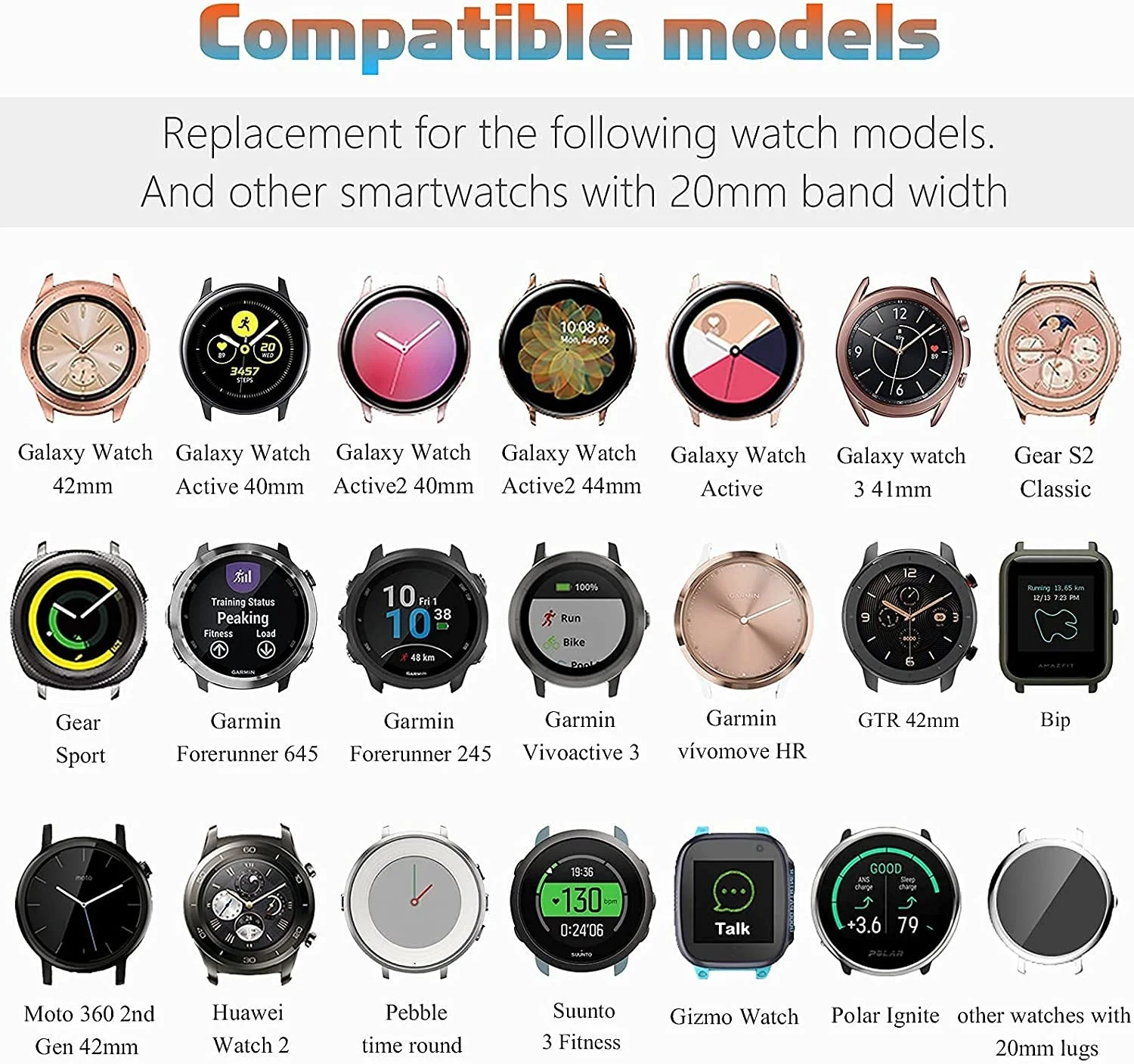 20mm 22mm For Huawei Watch GT/GT2 46mm Amazfit BIP/GTR 42mm Smart Watch for Samsung Galaxy Watch Active 2 40mm 44mm Gear S2 S3