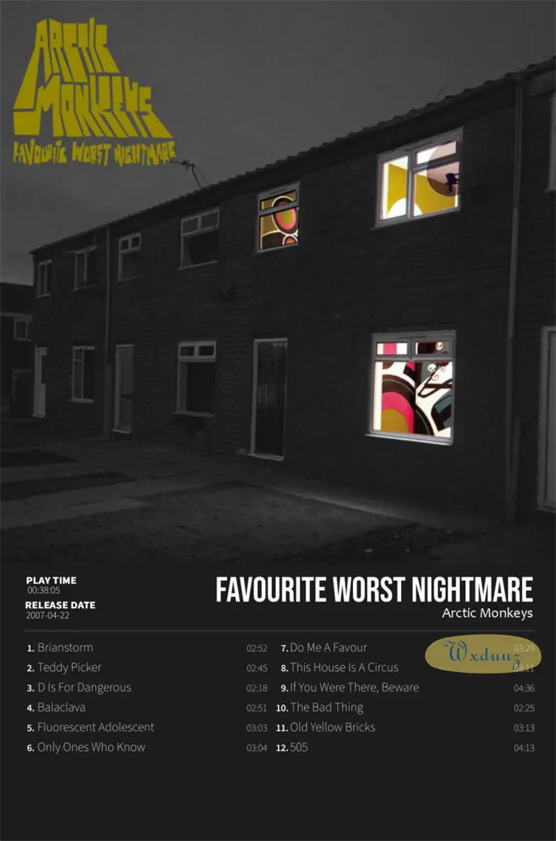 

Альбом для поп-музыки с изображением рок-группы «арктические обезьяны»