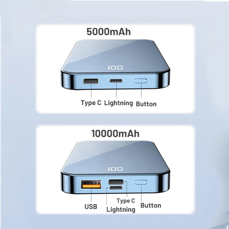 10000mAh Magnetic Wireless Power Bank Metal Frame Glass Back PD 20W Qi 15W For iPhone12 13 Portable External Battery Powerbank