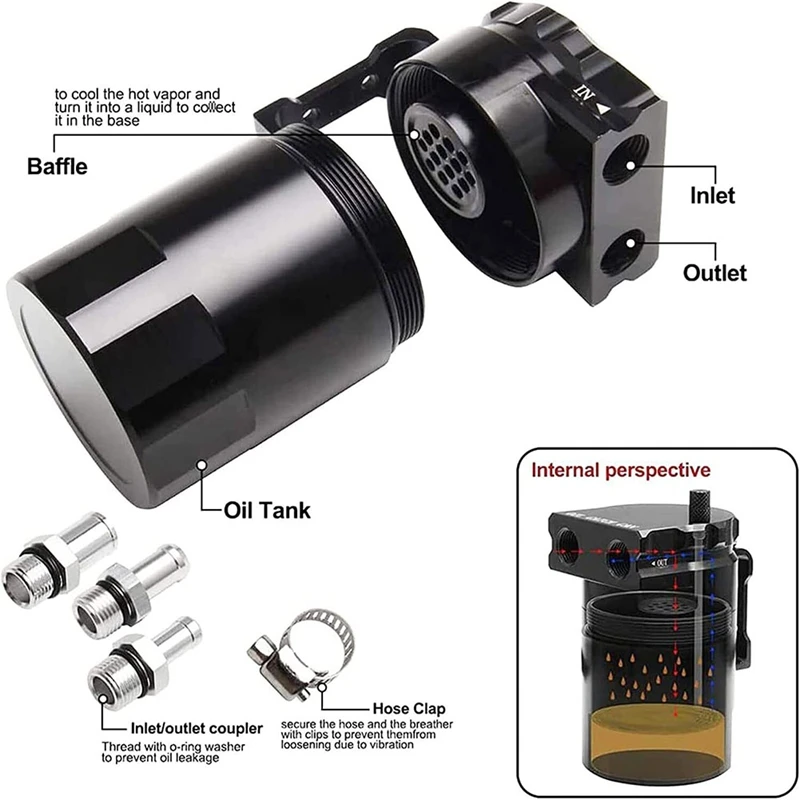 Набор емкостей для Сбора Масла резервуар Ford F150 5.0L Raptor 2.7L 3.5L Ecoboost