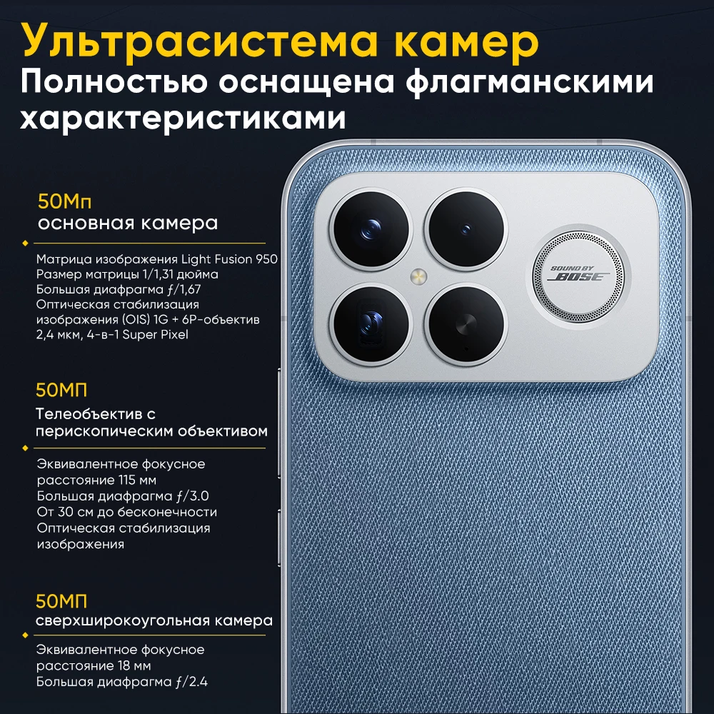 Фото Новый смартфон POCO F8 Ultra Global Version 5G с процессором Snapdragon 8 Elite Gen 5, 6.9-дюймовым AMOLED-дисплеем, камерой 50 МП, батареей 6500 мАч и быстрой зарядкой HyperCharge 100 Вт №1