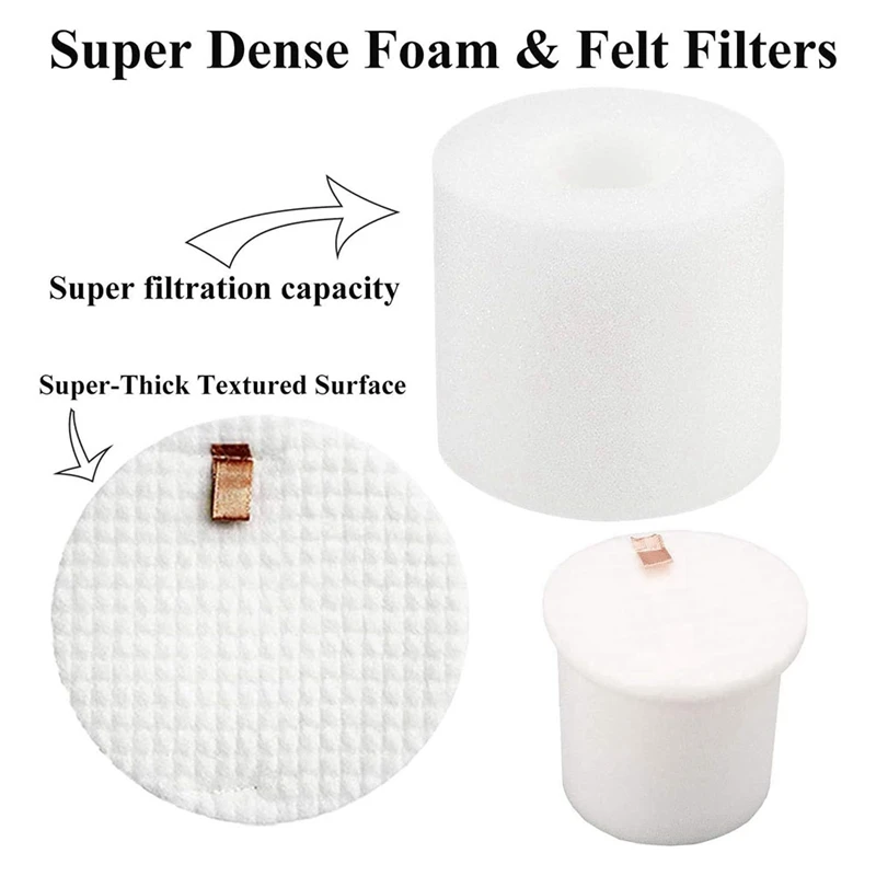 Набор аксессуаров для робота-пылесоса Shark IQ R101AE (RV1001AE) R101 (RV1001) AV911S EZ