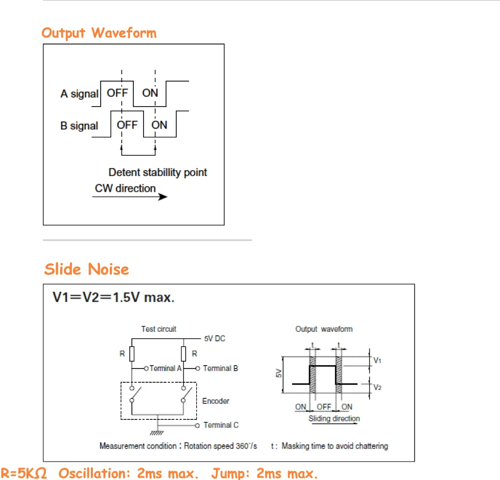 10-200 шт. EC11B15202AA для алюминиевого плоского вала