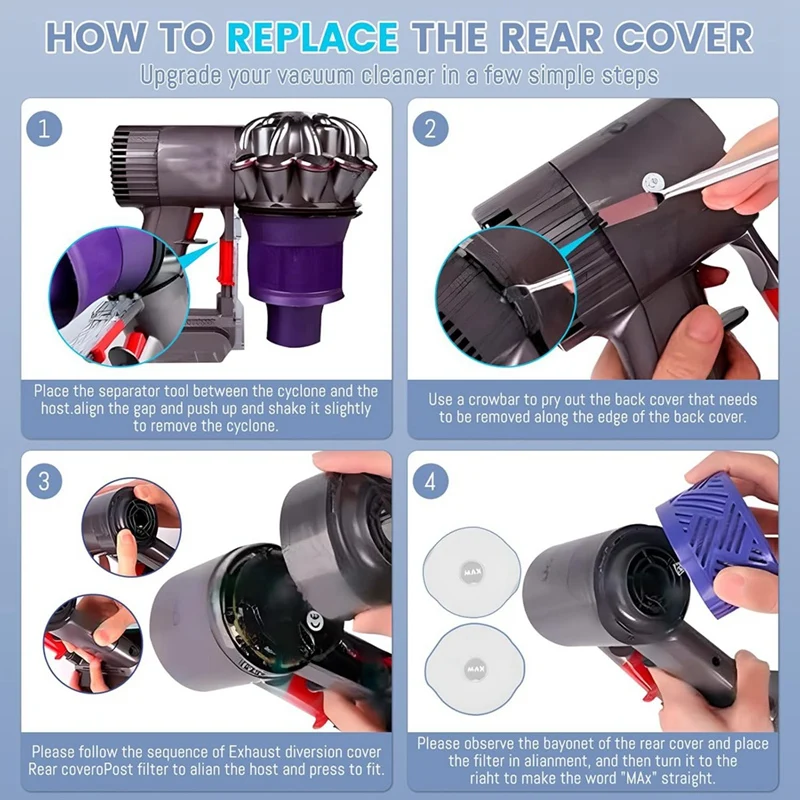 Задняя крышка двигателя + набор HEPA-фильтров предварительной и после выхлопная