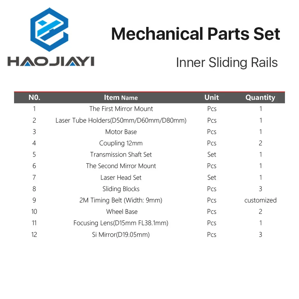 Направляющие внутренние скольжения + 1 фокусный объектив 3 отражающих зеркала для