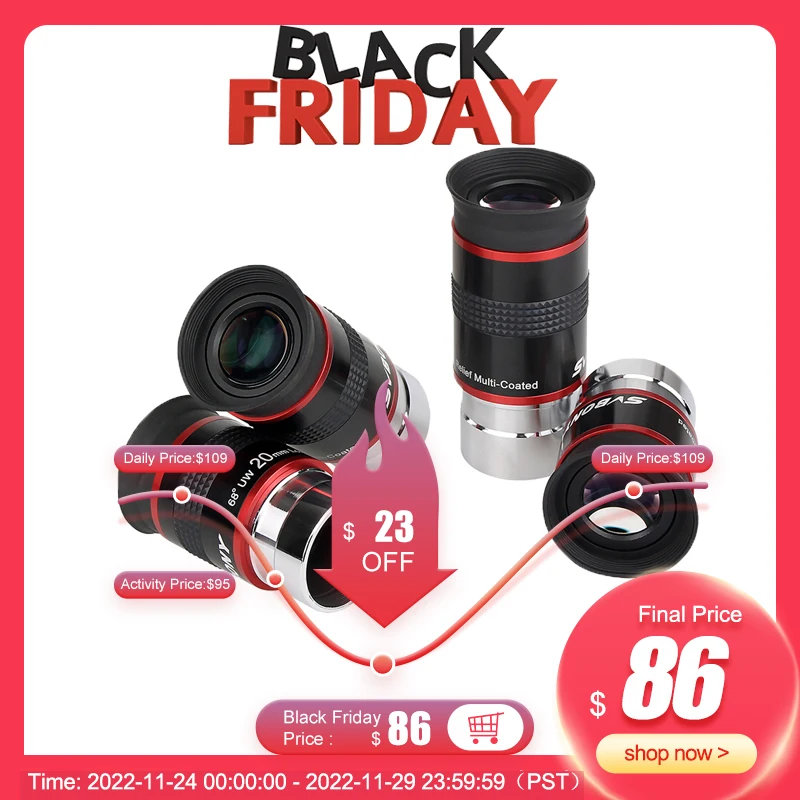 SVBONY Telescope Eyepiece 1.25