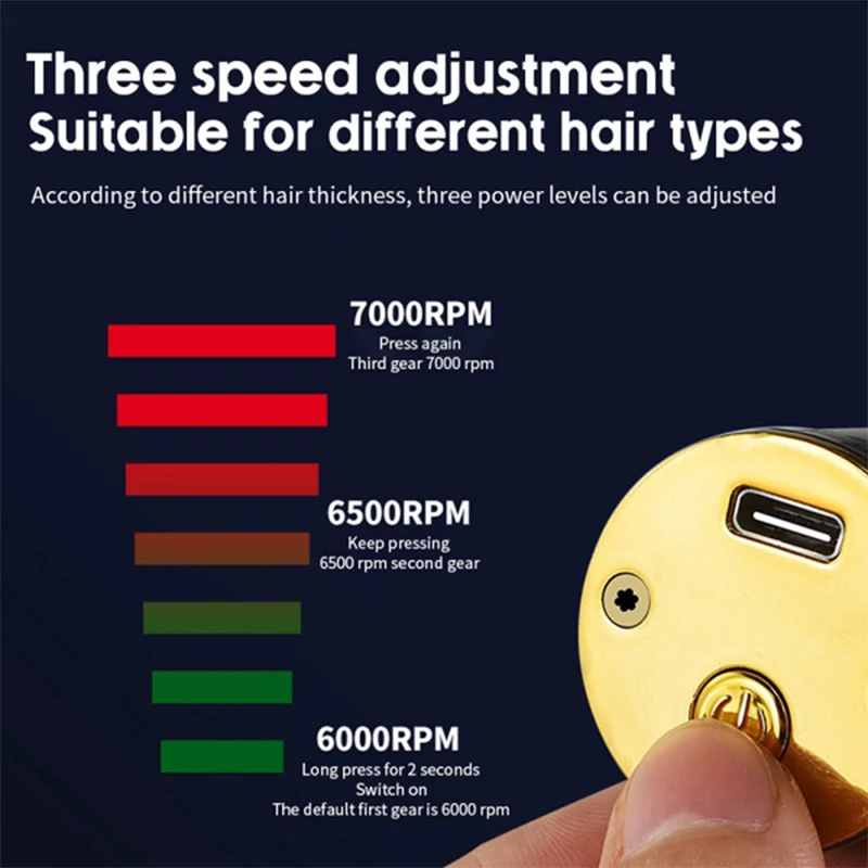 Новый профессиональный триммер для волос электрическая машинка стрижки мужчин