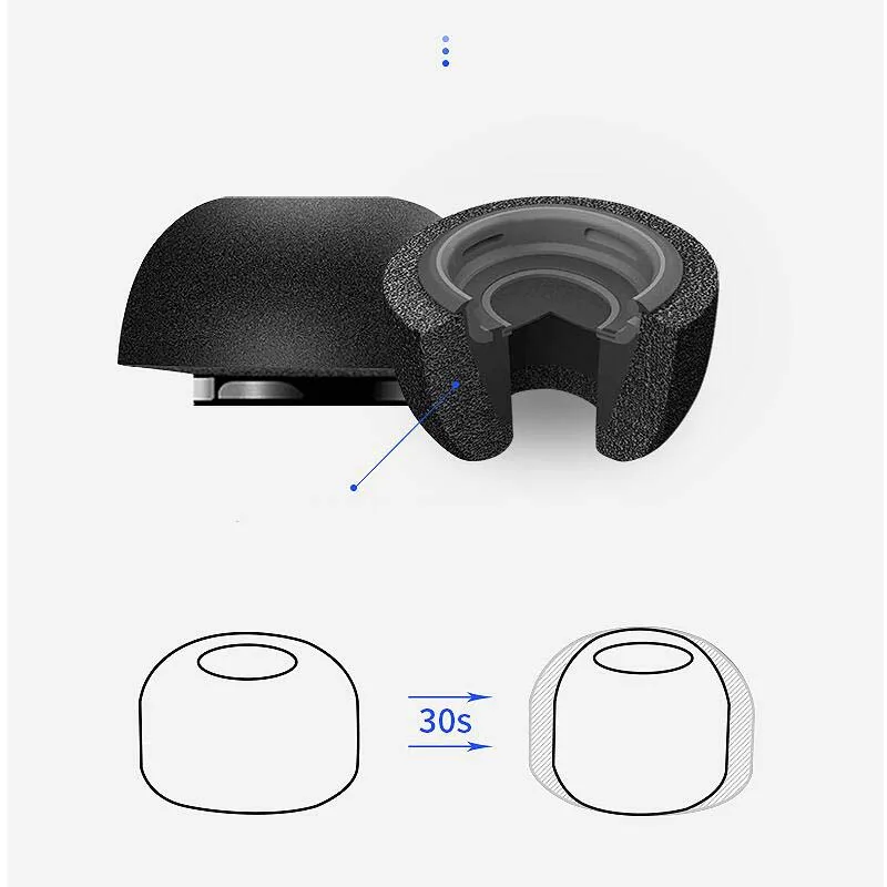 Фото Амбушюры из пены с эффектом памяти для Airpods Pro/Pro2, беспроводные Bluetooth наушники, чехлы для ушей, шапки, подушечки для наушников, вкладыши, 2 шт./пара №5