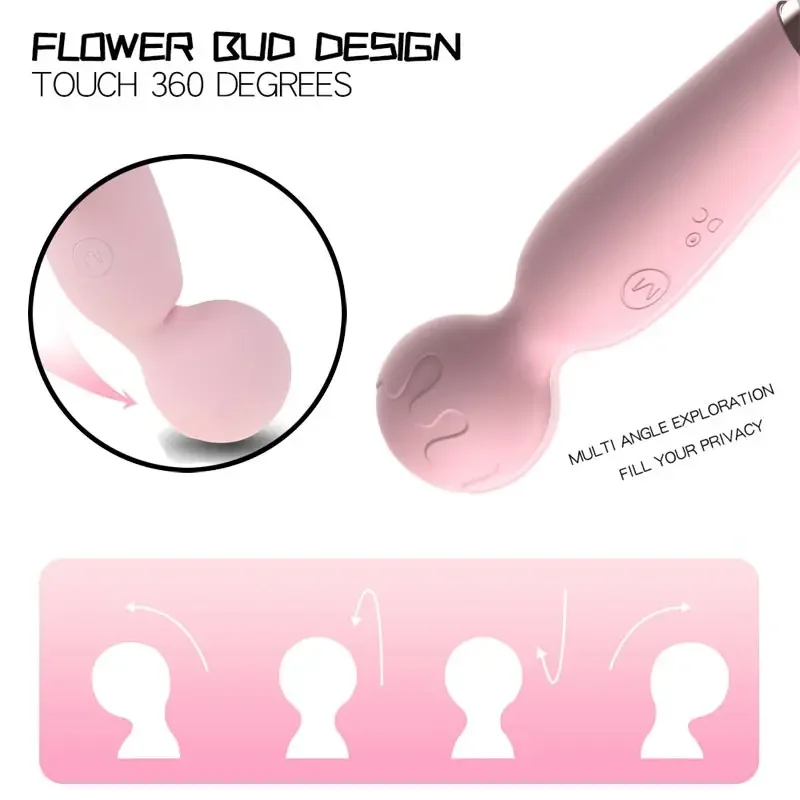 Usb Sucking Guy Vaginia G String Женский фаллоимитатор для сосков Анальный вибратор Мужской