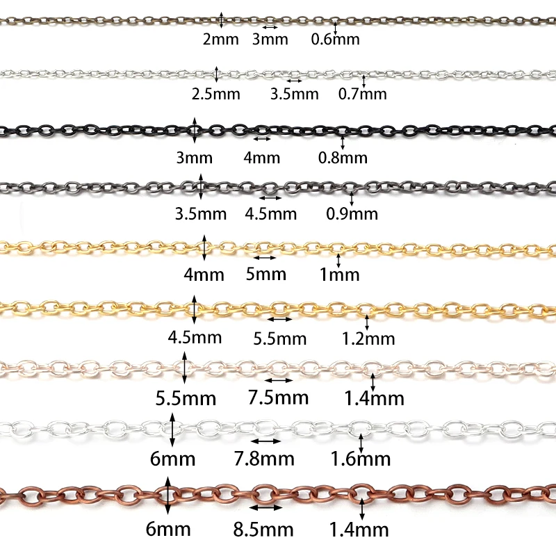 Цепочка для изготовления украшений 5-10 ярдов в рулоне ожерелья браслета - купить
