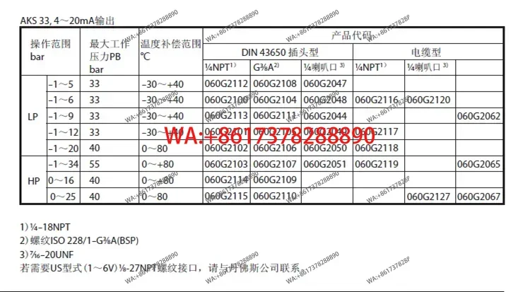 Датчик давления AKS33 060G2101 060G2115 14NPT, новый, оригинал (art.: 3920d4b450389) - 3920d4b450389
