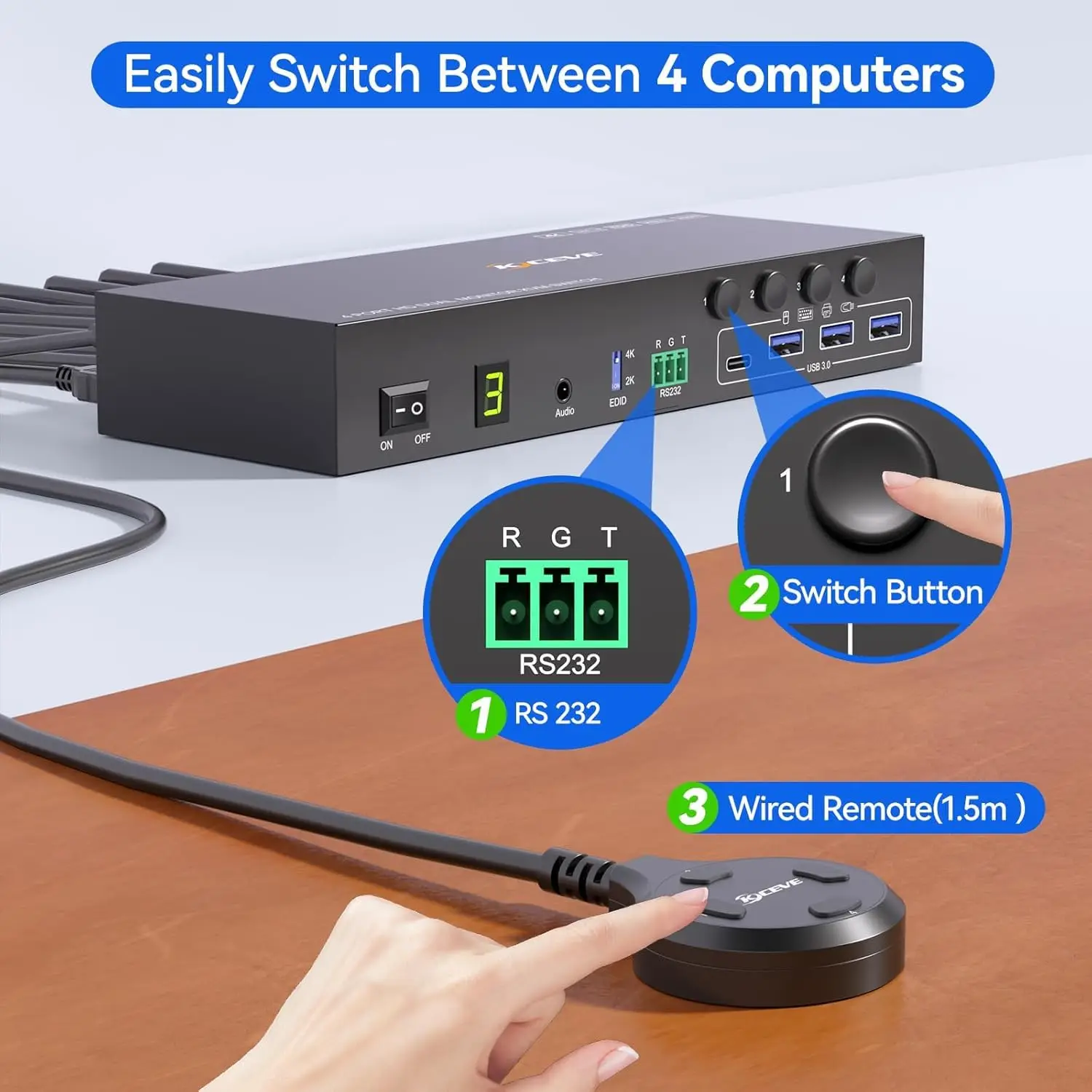 Фото HDMI KVM-переключатель для 2 мониторов и 4 компьютеров, 4K@60Hz/8K@60Hz, с имитацией EDID, 4-портовый KVM-коммутатор для двух мониторов с 4 портами USB 3.0 №4