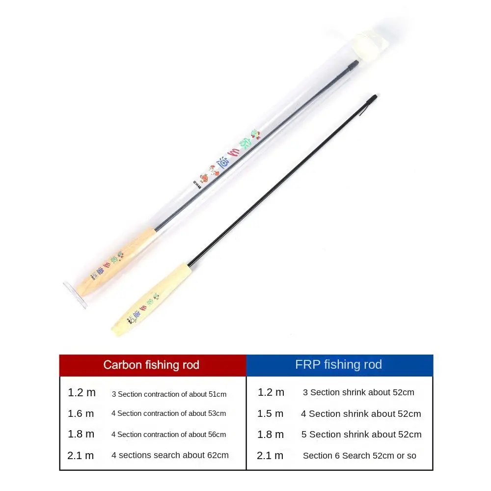 Телескопическая удочка полный комплект для забрасывания набор удочек из