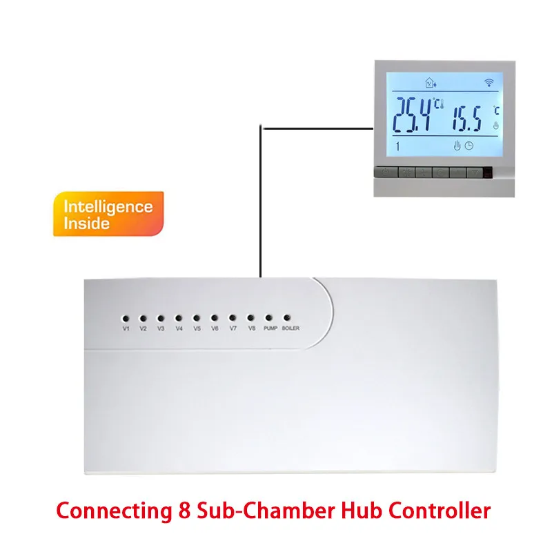 

3A Water Floor Heating Smart Thermostat Work With Normally Closed Servos Actuator Connecting 8 Sub-Chamber Hub Controller